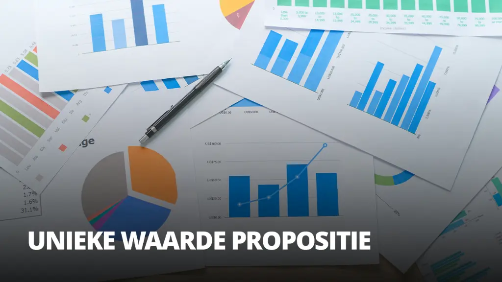 Unieke Waardepropositie